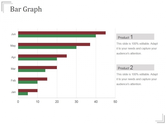 Bar Graph Ppt PowerPoint Presentation Slide Bar Graph Ppt PowerPoint Presentation Slide