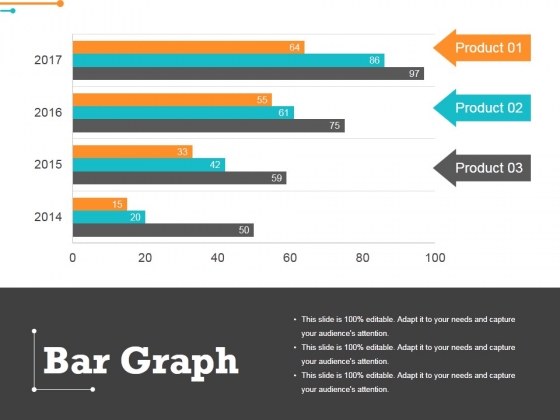 Bar Graph Ppt Powerpoint Presentation Slides Graphics Design