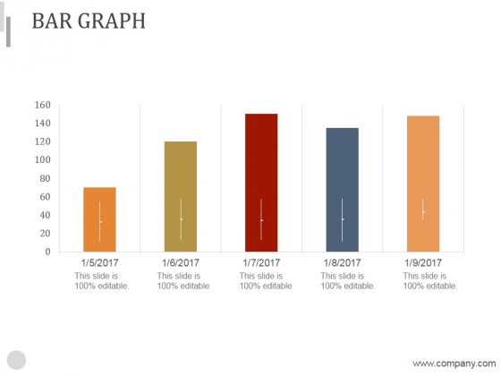 Bar Graph Ppt PowerPoint Presentation Styles
