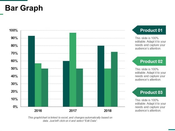 Visual Charts And Graphs