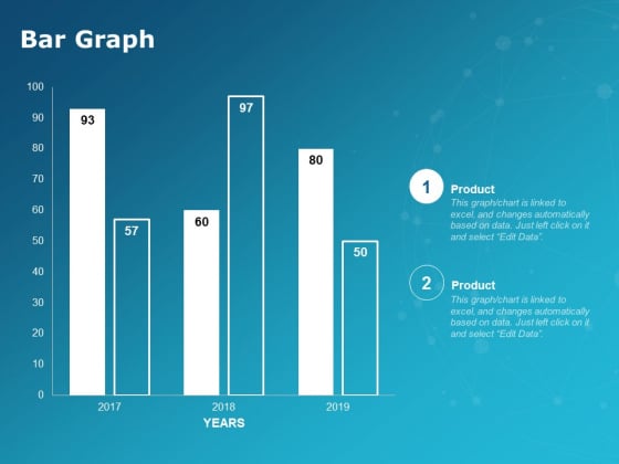 Bar Graph Product Ppt PowerPoint Presentation Icon Layout Bar Graph Product Ppt PowerPoint Presentation Icon Layout