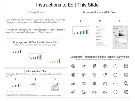 Bar_Graph_Revenue_Performance_Analysis_Ppt_PowerPoint_Presentation_Pictures_Samples_PDF_Slide_2