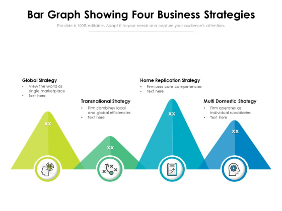 Bar Graph Showing Four Business Strategies Ppt PowerPoint Presentation Pictures Gridlines PDF Bar Graph Showing Four Business Strategies Ppt PowerPoint Presentation Pictures Gridlines PDF