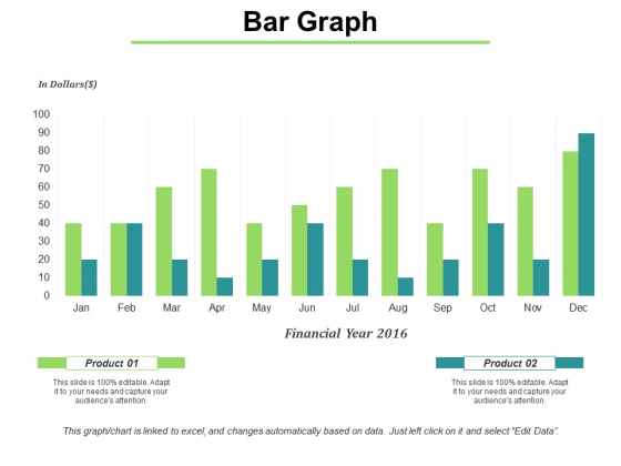 Bar Graph Shows Financial Values Ppt PowerPoint Presentation Infographic Template Gridlines Bar Graph Shows Financial Values Ppt PowerPoint Presentation Infographic Template Gridlines