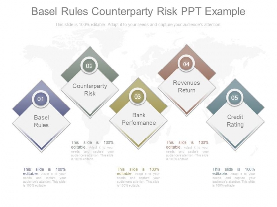 Basel Rules Counterparty Risk Ppt Example Powerpoint Templates