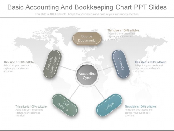 Bookkeeping Chart
