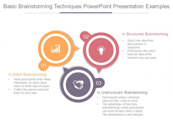 Basic Brainstorming Techniques Powerpoint Presentation Examples