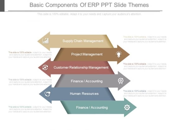 Basic Components Of Erp Ppt Slide Themes Basic Components Of Erp Ppt Slide Themes