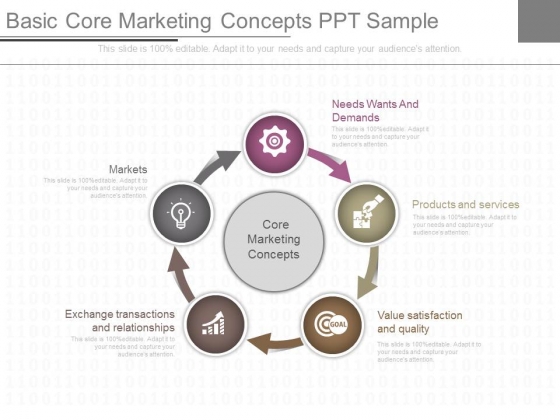 Basic Core Marketing Concepts Ppt Sample Basic Core Marketing Concepts Ppt Sample