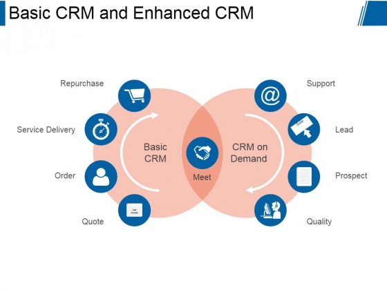 Basic Crm And Enhanced Crm Ppt PowerPoint Presentation Layouts Basic Crm And Enhanced Crm Ppt PowerPoint Presentation Layouts