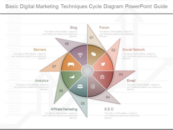 Basic Digital Marketing Techniques Cycle Diagram Powerpoint Guide Basic Digital Marketing Techniques Cycle Diagram Powerpoint Guide