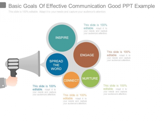 Basic Goals Of Effective Communication Good Ppt Example Basic Goals Of Effective Communication Good Ppt Example