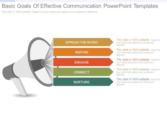 Basic Goals Of Effective Communication Powerpoint Templates Basic Goals Of Effective Communication Powerpoint Templates