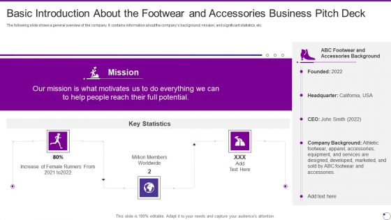 Basic Introduction About The Footwear And Accessories Business Pitch Deck Summary PDF Basic Introduction About The Footwear And Accessories Business Pitch Deck Summary PDF