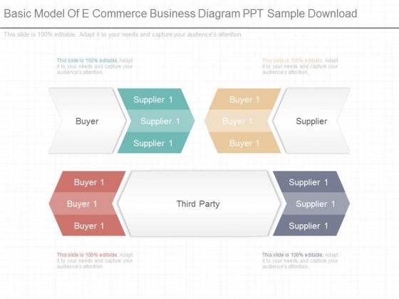 Basic Model Of E Commerce Business Diagram Ppt Sample Download Basic Model Of E Commerce Business Diagram Ppt Sample Download