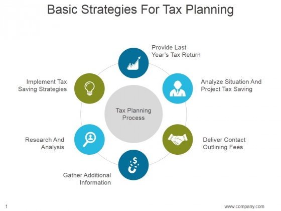 Basic Strategies For Tax Planning Ppt PowerPoint Presentation Deck Basic Strategies For Tax Planning Ppt PowerPoint Presentation Deck