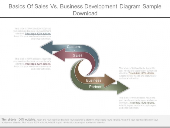 Basics Of Sales Vs Business Development Diagram Sample Download Basics Of Sales Vs Business Development Diagram Sample Download