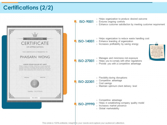 Bathroom Fixture Certifications Ppt PowerPoint Presentation Ideas Example File PDF Bathroom Fixture Certifications Ppt PowerPoint Presentation Ideas Example File PDF