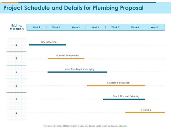 Bathroom Fixture Project Schedule And Details For Plumbing Proposal Ppt PowerPoint Presentation Icon Layout PDF