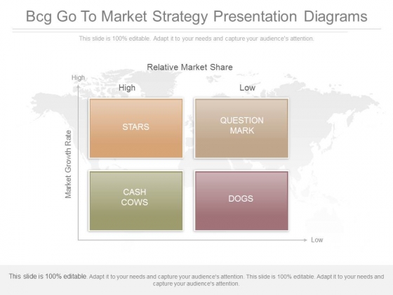 Bcg Go To Market Strategy Presentation Diagrams