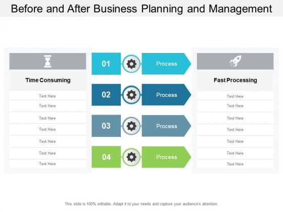 Before And After Business Planning And Management Ppt PowerPoint Presentation Infographic Template Structure Before And After Business Planning And Management Ppt PowerPoint Presentation Infographic Template Structure