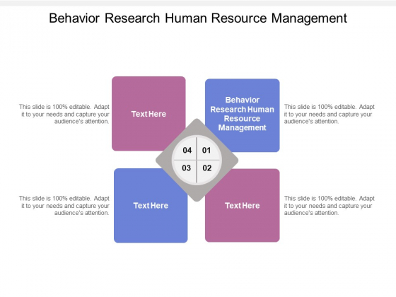 Behavior Research Human Resource Management Ppt PowerPoint Presentation Outline Graphics Design Cpb