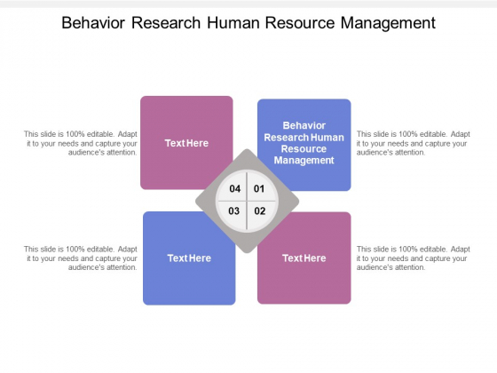 Behavior Research Human Resource Management Ppt PowerPoint Presentation Outline Graphics Design Cpb Behavior Research Human Resource Management Ppt PowerPoint Presentation Outline Graphics Design Cpb