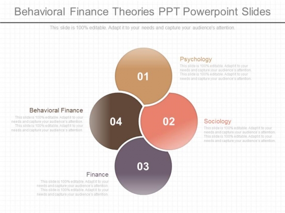 Behavioral Finance Theories Ppt Powerpoint Slides Behavioral Finance Theories Ppt Powerpoint Slides