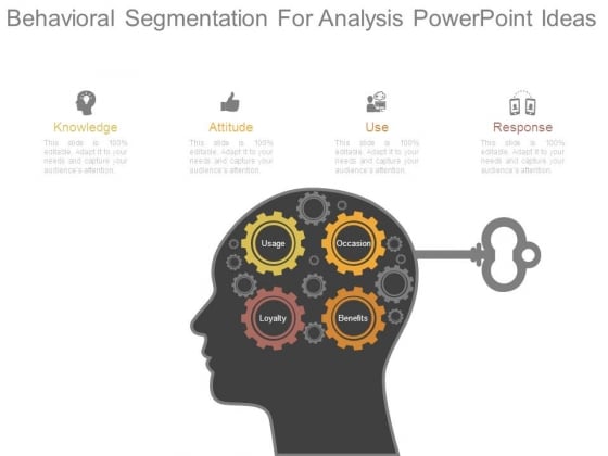 Behavioral Segmentation For Analysis Powerpoint Ideas Behavioral Segmentation For Analysis Powerpoint Ideas