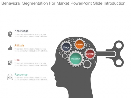 Behavioral Segmentation For Market Powerpoint Slide Introduction Behavioral Segmentation For Market Powerpoint Slide Introduction