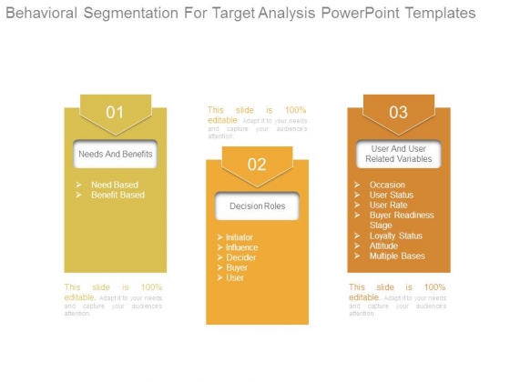 Behavioral Segmentation For Target Analysis Powerpoint Templates Behavioral Segmentation For Target Analysis Powerpoint Templates