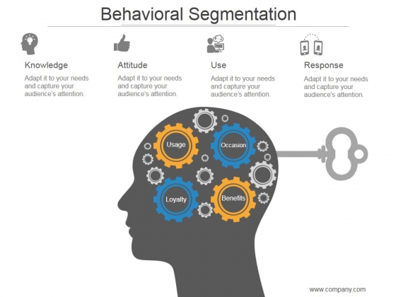 Behavioral Segmentation Ppt PowerPoint Presentation Slide Download Behavioral Segmentation Ppt PowerPoint Presentation Slide Download