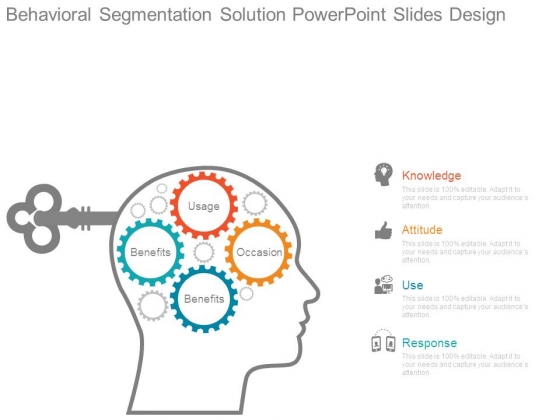 Behavioral Segmentation Solution Powerpoint Slides Design Behavioral Segmentation Solution Powerpoint Slides Design