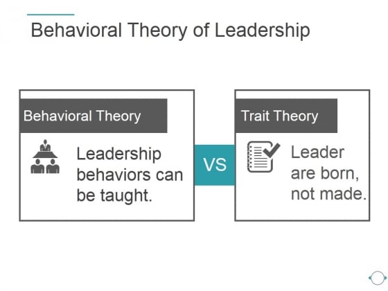 Behavioral Theory Of Leadership Ppt PowerPoint Presentation Graphics Behavioral Theory Of Leadership Ppt PowerPoint Presentation Graphics