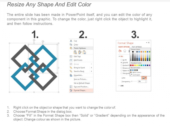 Behavioural_Segmentation_Ppt_PowerPoint_Presentation_Professional_Ideas_Cpb_Slide_3