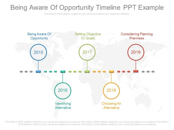 Being Aware Of Opportunity Timeline Ppt Example Being Aware Of Opportunity Timeline Ppt Example
