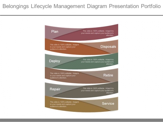 Belongings Lifecycle Management Diagram Presentation Portfolio
