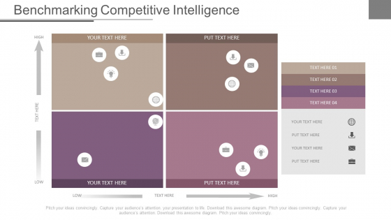 Benchmarking Competitive Intelligence Ppt Slides