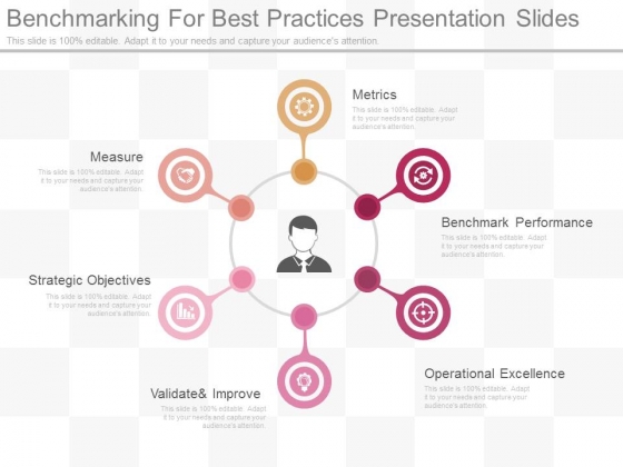 Benchmarking For Best Practices Presentation Slides