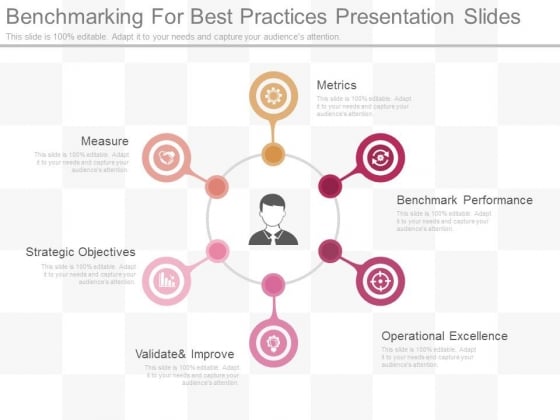 Benchmarking For Best Practices Presentation Slides Benchmarking For Best Practices Presentation Slides