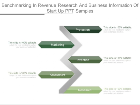 Benchmarking In Revenue Research And Business Information Of Start Up Ppt Samples Benchmarking In Revenue Research And Business Information Of Start Up Ppt Samples