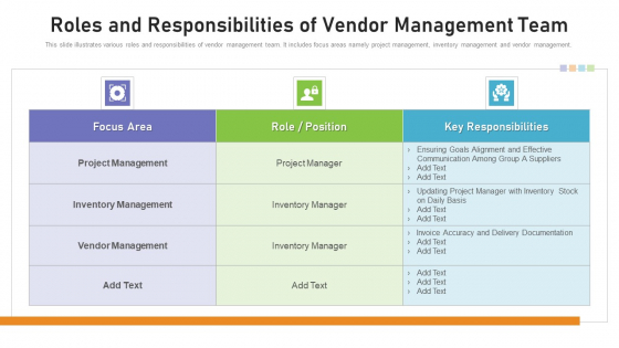Benchmarking Supplier Operation Control Procedure Roles And Responsibilities Of Vendor Management Team Introduction PDF Benchmarking Supplier Operation Control Procedure Roles And Responsibilities Of Vendor Management Team Introduction PDF