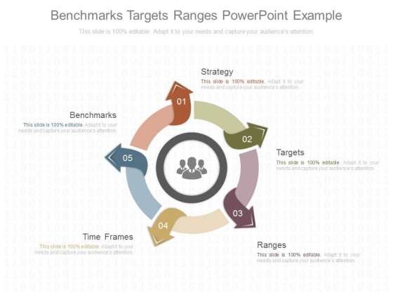 Benchmarks Targets Ranges Powerpoint Example Benchmarks Targets Ranges Powerpoint Example