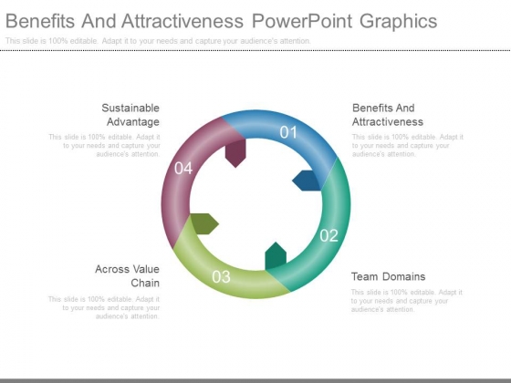 Benefits And Attractiveness Powerpoint Graphics Benefits And Attractiveness Powerpoint Graphics