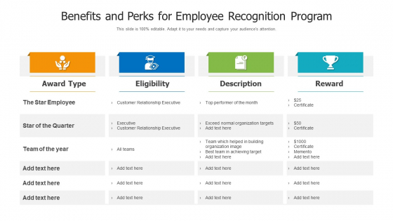 Benefits And Perks For Employee Recognition Program Ppt Infographic Template Example File Benefits And Perks For Employee Recognition Program Ppt Infographic Template Example File