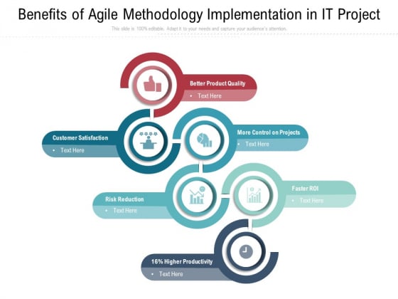 Benefits Of Agile Methodology Implementation In It Project Ppt PowerPoint Presentation Ideas Example PDF Benefits Of Agile Methodology Implementation In It Project Ppt PowerPoint Presentation Ideas Example PDF