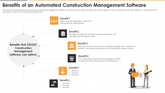 Benefits Of An Automated Construction Management Software Topics PDF Benefits Of An Automated Construction Management Software Topics PDF