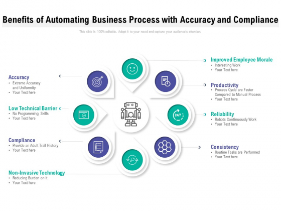 Benefits Of Automating Business Process With Accuracy And Compliance Ppt PowerPoint Presentation Infographic Template Outline Benefits Of Automating Business Process With Accuracy And Compliance Ppt PowerPoint Presentation Infographic Template Outline