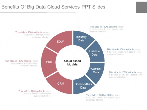 Benefits Of Big Data Cloud Services Ppt Slides Benefits Of Big Data Cloud Services Ppt Slides