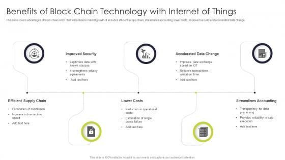 Benefits Of Block Chain Technology With Internet Of Things Introduction PDF Benefits Of Block Chain Technology With Internet Of Things Introduction PDF